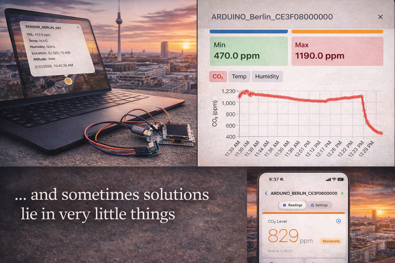 Carbon Thing urban sensor network
